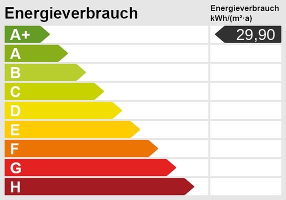 Energieskala.jpg