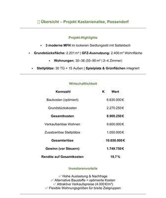 Übersicht für Investoren und Banken