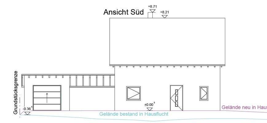 Ansicht Süd