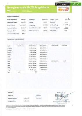 Energieausweis Wohnungen (2)