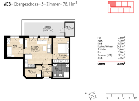 Twistringen Wohnungen, Twistringen Wohnung kaufen