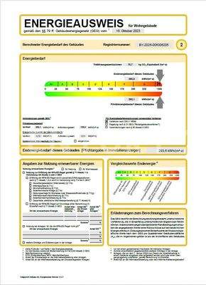 Energieausweis