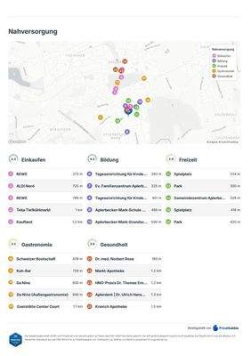 Nahversorgung