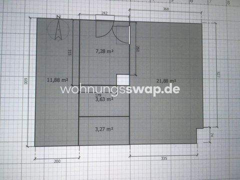 Berlin Wohnungen, Berlin Wohnung mieten