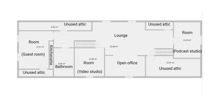 Grundriss Dachgeschoss
