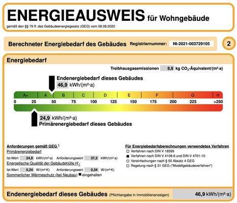 Energieausweis Haus 1