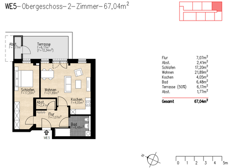 Twistringen Wohnungen, Twistringen Wohnung kaufen