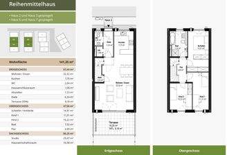 RHM 2 u 3 6 u 7 EG u OG