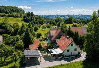 Vogelperspektive