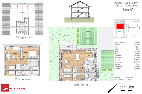 Ainring Häuser, Ainring Haus kaufen