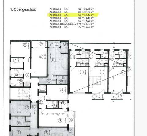 München Wohnungen, München Wohnung mieten