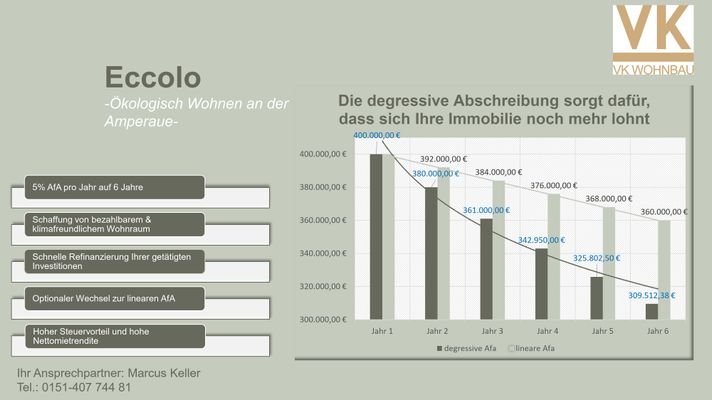 Eccolo - Wachstumschancengesetz