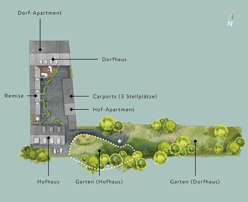 Übersichtsplan_Hof