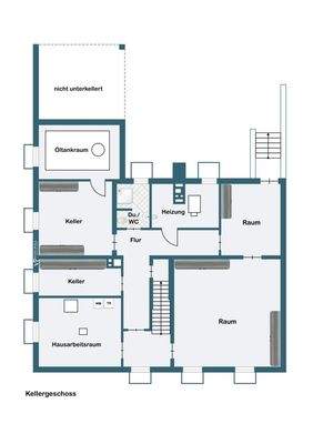 Kellergeschoss