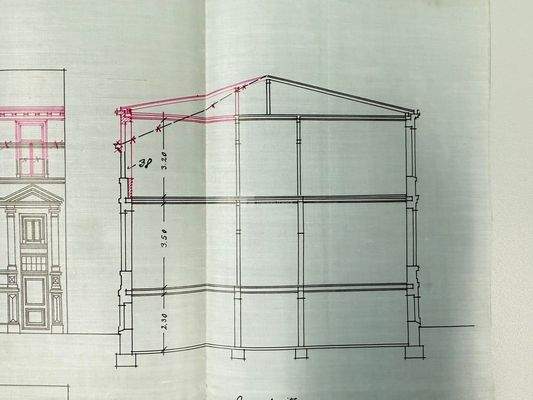 Der QuerSchnitt historisch