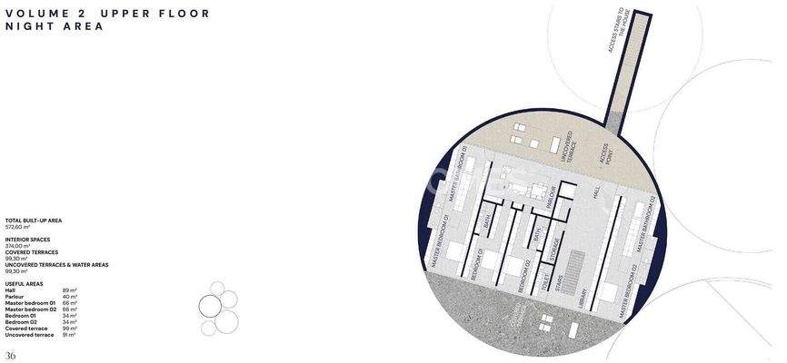 Eco-Friendly Sea-View House in Sotogrande Cadiz