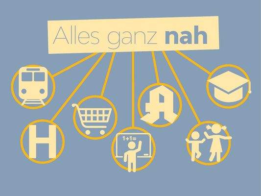 Wohngebiet mit guter Infrastruktur