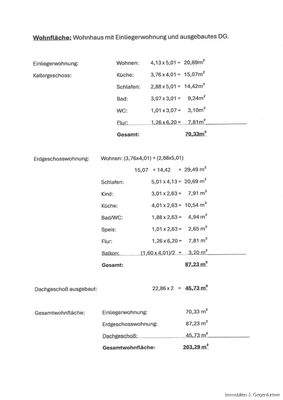 Wohnflächenberechnung