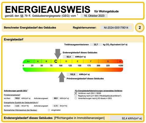 Energieausweis Gebäude 4a