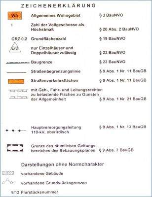 Kennzahlen aus dem B-Plan Zeichenerklärung