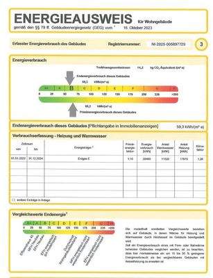 Skala Energieausweis