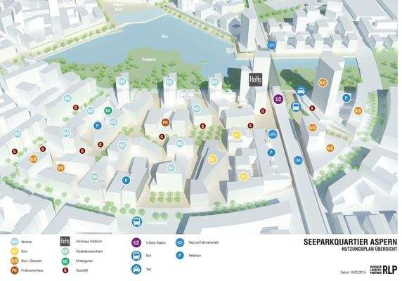 SPQ_Nutzungsübersicht