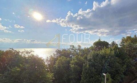 Centar Wohnungen, Centar Wohnung kaufen