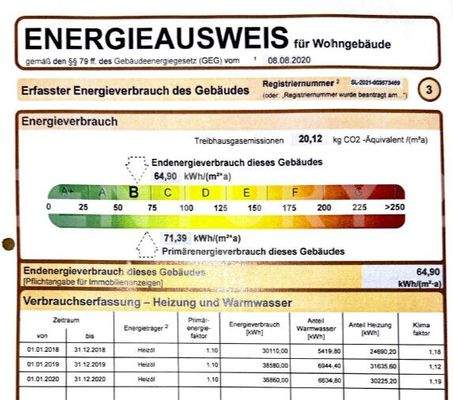Energieausweis