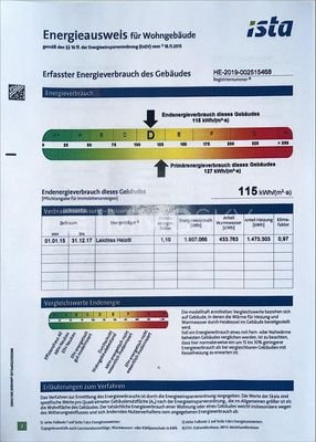 Energieausweis