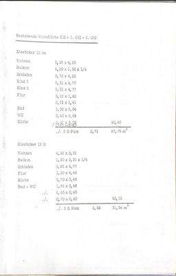Wohnflächenberechnung