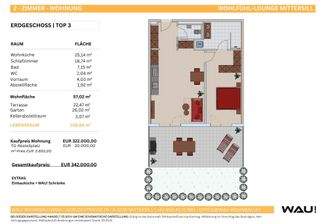 TOP3-Wohlfühl-Lounge-Mittersill