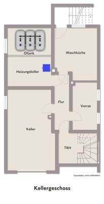 Platz für Ihre Ideen