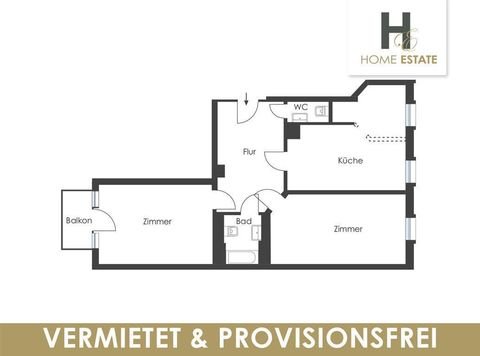 Dresden Wohnungen, Dresden Wohnung kaufen