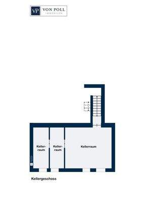  K E L L E R G E S C H O S S