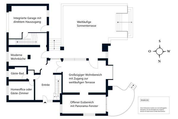 Grundriss Erdgeschoss