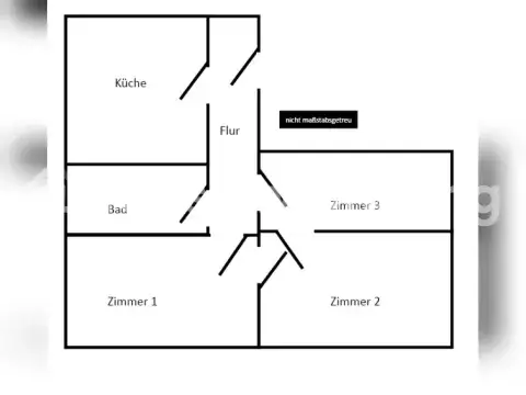 Münster Wohnungen, Münster Wohnung mieten