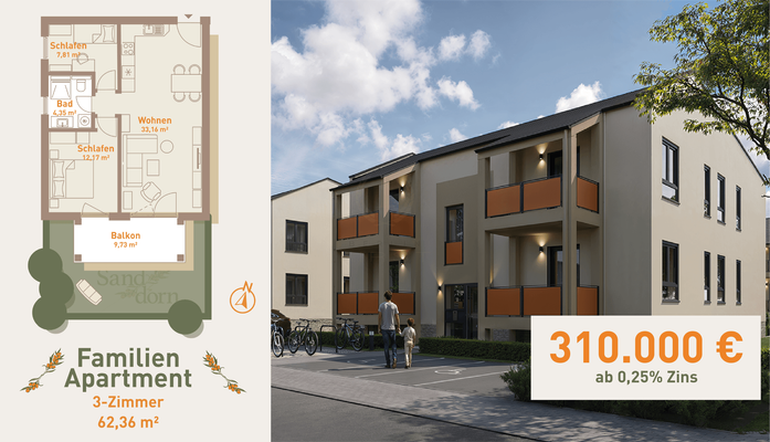 Living in Werneuchen