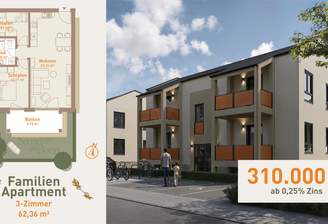 Living in Werneuchen