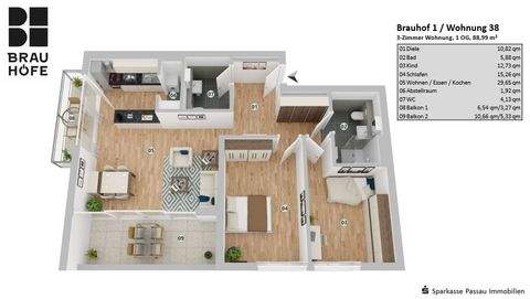 Passau Wohnungen, Passau Wohnung kaufen