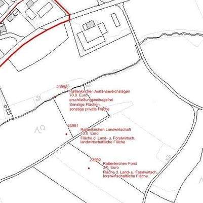 aktueller KP_Rattenkirchen