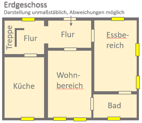 Grundriss Erdgeschoss