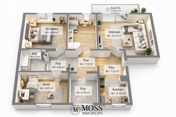 KI erstellter 3D-Grundriss