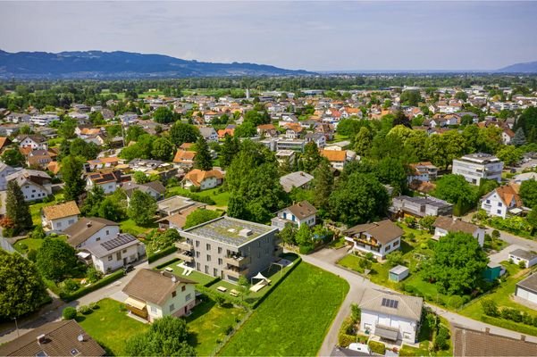 Visualisierung