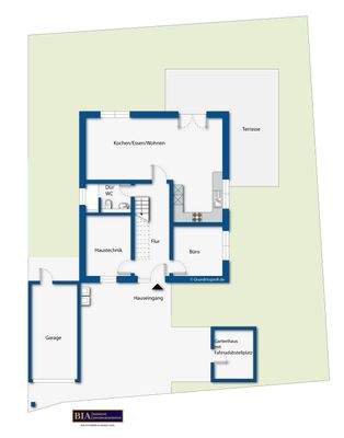 Grundriss EG Vorschlag mit Garage,Terrasse,Gartenhaus