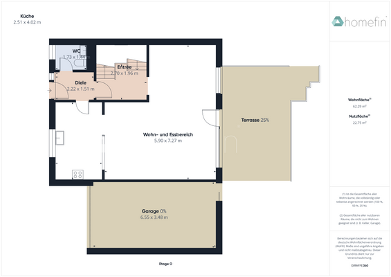 B1) Grundriss EG (Abmessung)