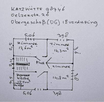Katzhütte Obergeschoß