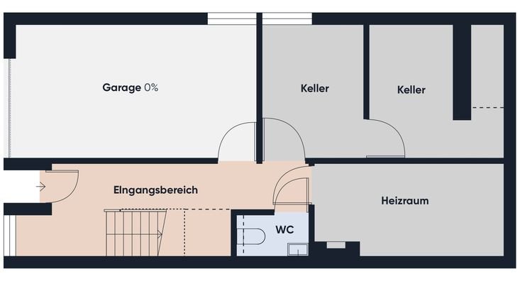 Grundrissplan ohne Maßstab EG