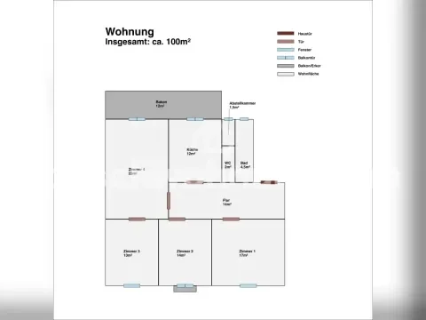 Köln Wohnungen, Köln Wohnung mieten