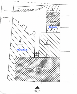 Garten &  Stellplatz