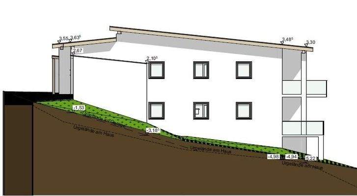 Außenansicht Süd-West